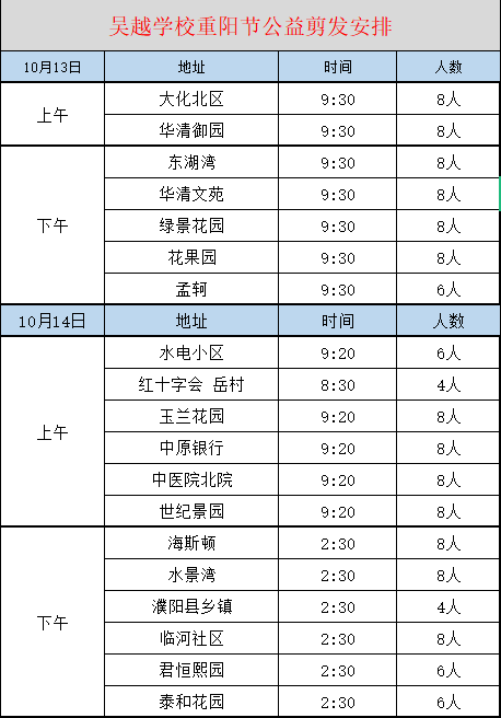 九九重陽節(jié)，吳越學(xué)校愛心義剪在行動(dòng)